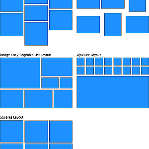 Event Layouts