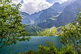 Zakopane 2021
