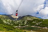 Zakopane 2021