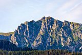 Zakopane 2021