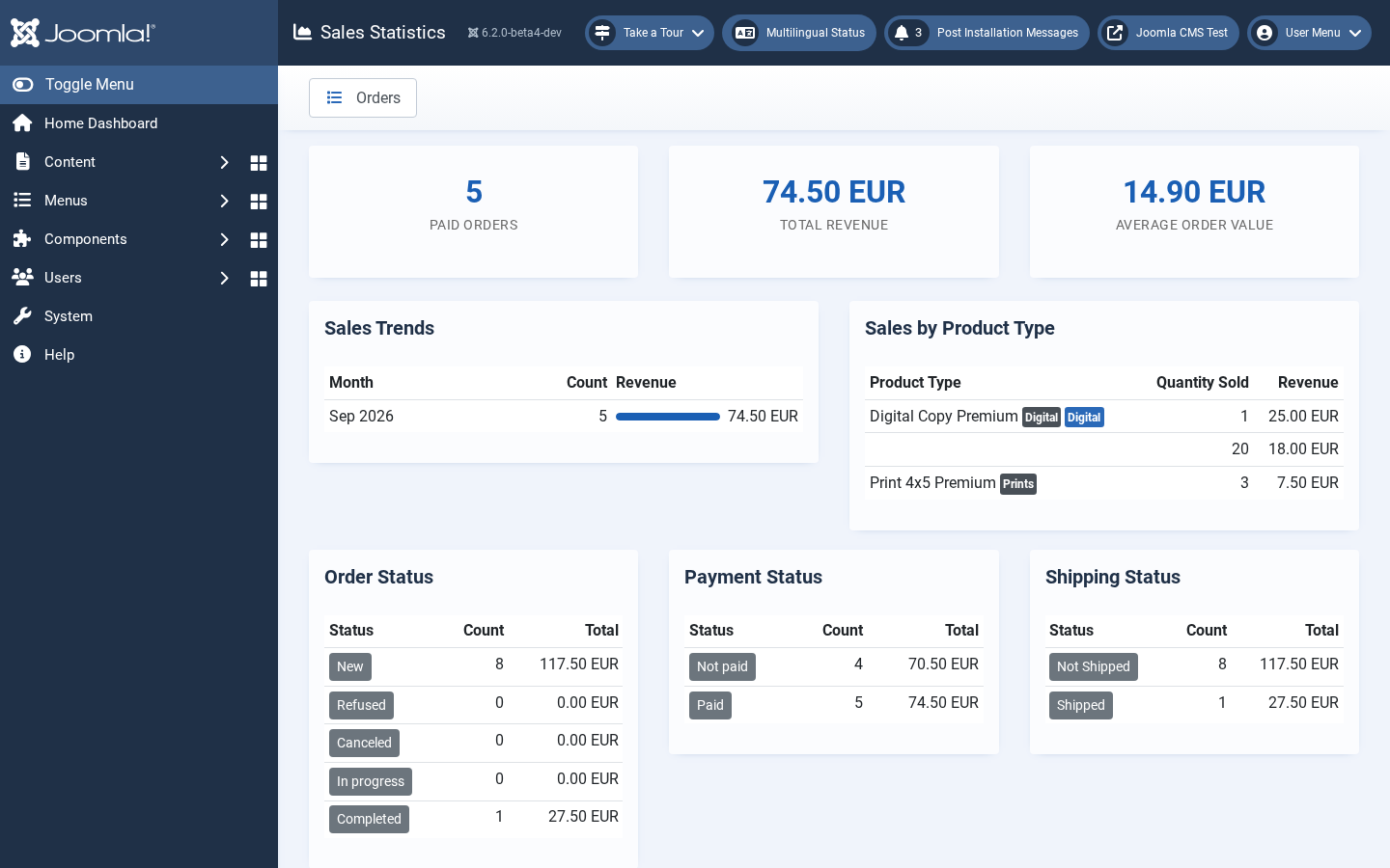 backend salesstatistics